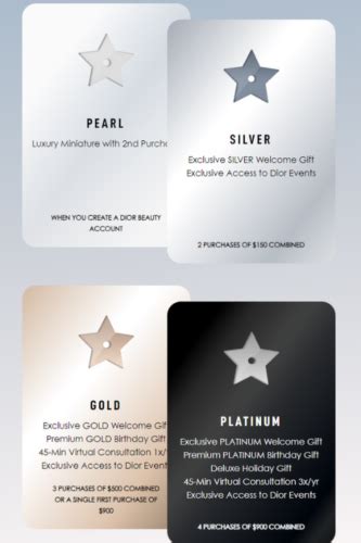 dior my deleter|Dior loyalty program.